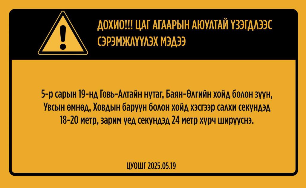 Цаг агаарын аюултай үзэгдлээс сэрэмжлүүлэх мэдээ