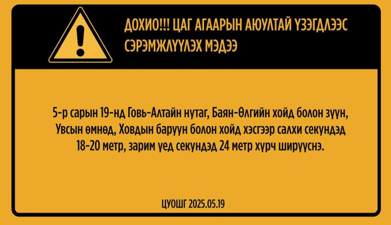 Цаг агаарын аюултай үзэгдлээс сэрэмжлүүлэх мэдээ