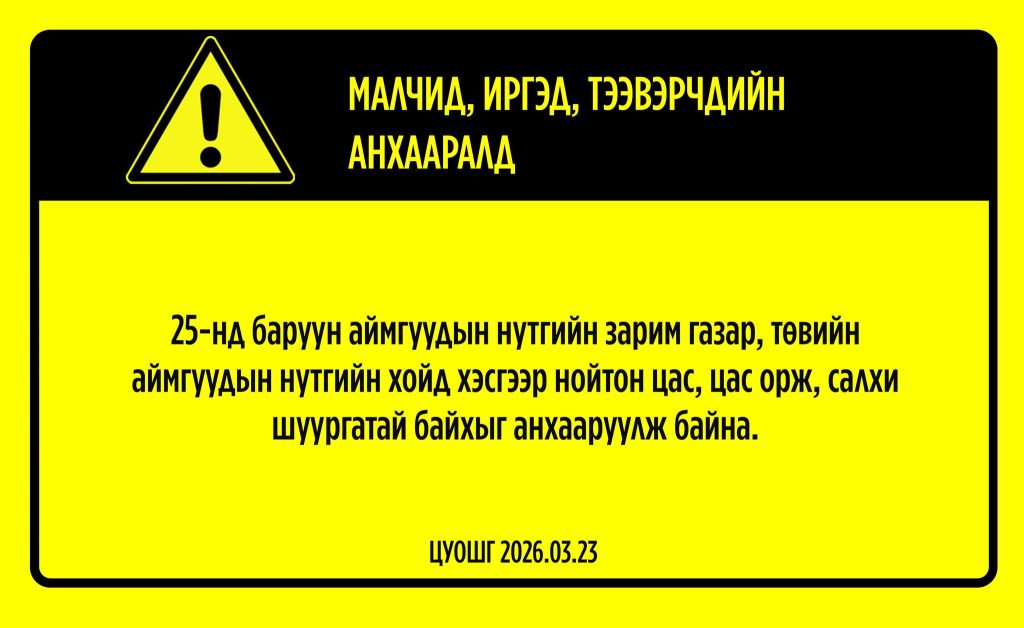 Цаг агаарын мэдээ